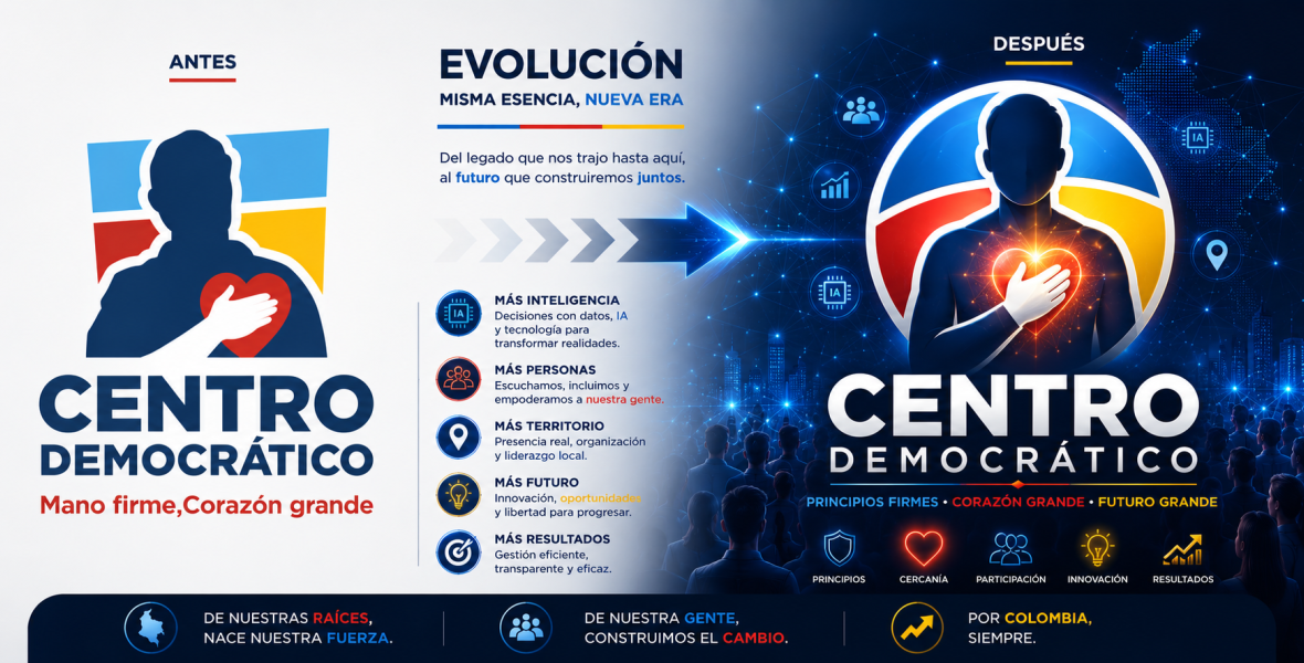 EL CENTRO DEMOCRÁTICO ANTE SU HORA MÁS DECISIVA